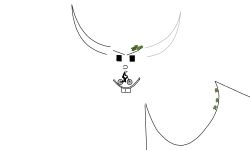 the devils shoulder