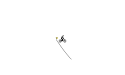 BMX auto + helicopter flying