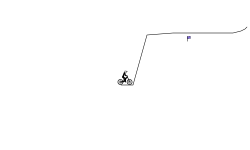 Harder than it looks