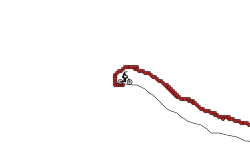 Wheel catcher Pt 1(Desc)