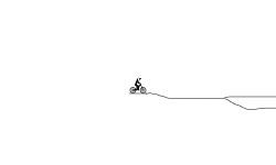 Short terrain
