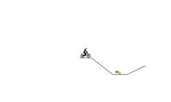 Self Driving Bike
