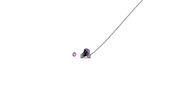 Blob test
