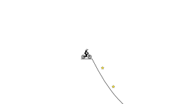 Normal Track