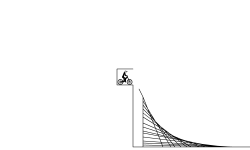YOLO (HARD)