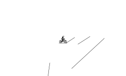 extreme