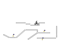 Stage 14
