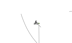 The leap of faith