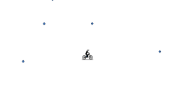 Gravity Circles