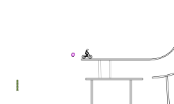 short ramps
