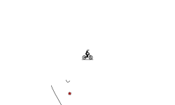 Fun Auto