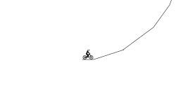 the center of free rider