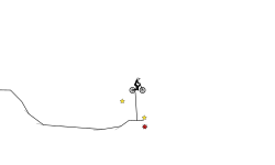 Short challenge track