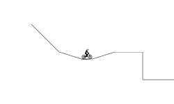 what a short track