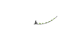 Fast Fun Ride