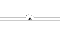tube hard