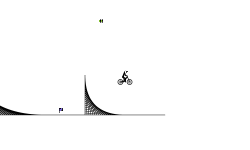 fast jumps