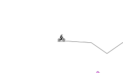 go past the portsals