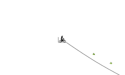Hard Jumps For Noobs 1