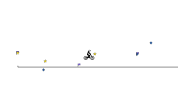 Bouncy Trial (desc)
