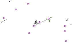 Teleport auto
