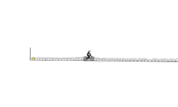 Wheelie practice