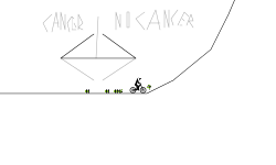 cancer awairness