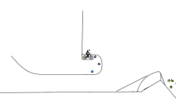 fast gravity!
