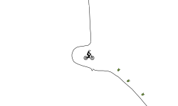 Very terrible track