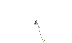 extremly hard level