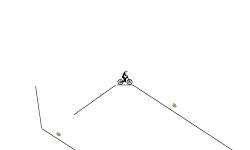 Spin