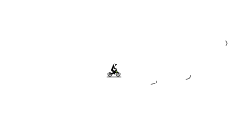 Glitch's and Wheelies