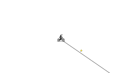 Loop da Loop