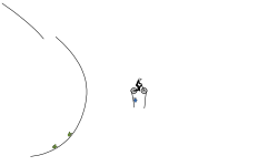 Swinging Around