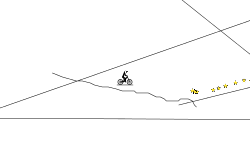 easiest level ever