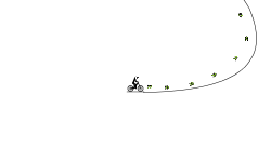 easy loop