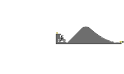 Roller coaster