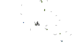 Mini Bot
