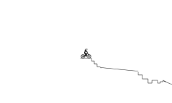 Drops And Jumps
