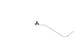 Bmx To Home
