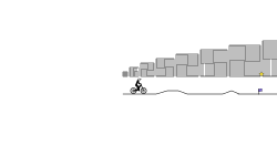 +2 Pixels