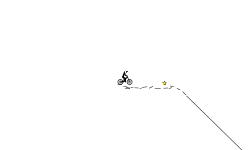How Fast Can You Go