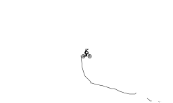 Wheelie Test