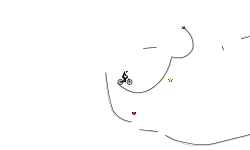 Noob Wheelie