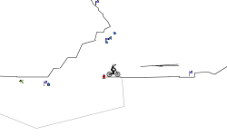 around gravity trial