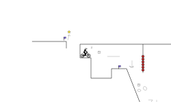 Easy Trial