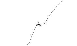 climb and drop [desc!!!]