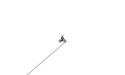 long auto