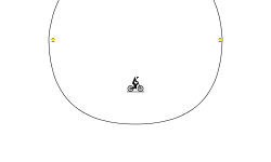 Five star Track