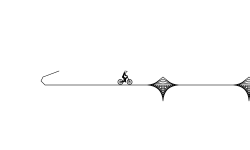 Detailed ramps
